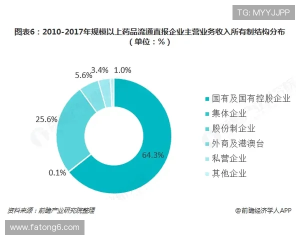 以企业家需求为核心打造面向未来的创新驱动商业增长战略蓝图全景 以企业家需求为核心打造面向未来的创新驱动商业增长战略蓝图全景